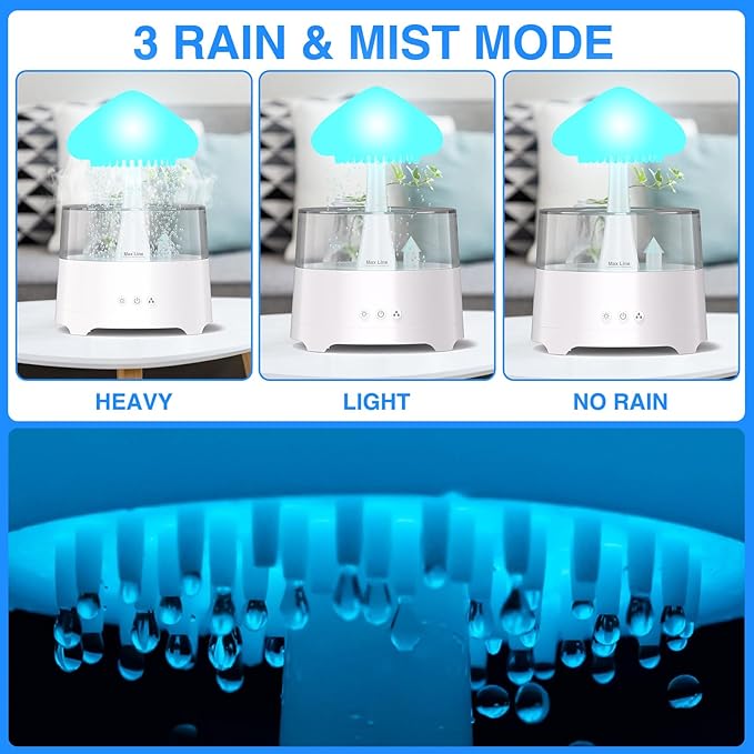 Difusor Ultrasónico de Aceites Esenciales