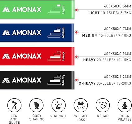 Bandas Elásticas Amonax – Tu aliada en cada estiramiento