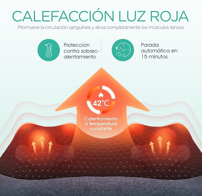 Cojín de Masaje Shiatsu 3D con Calor