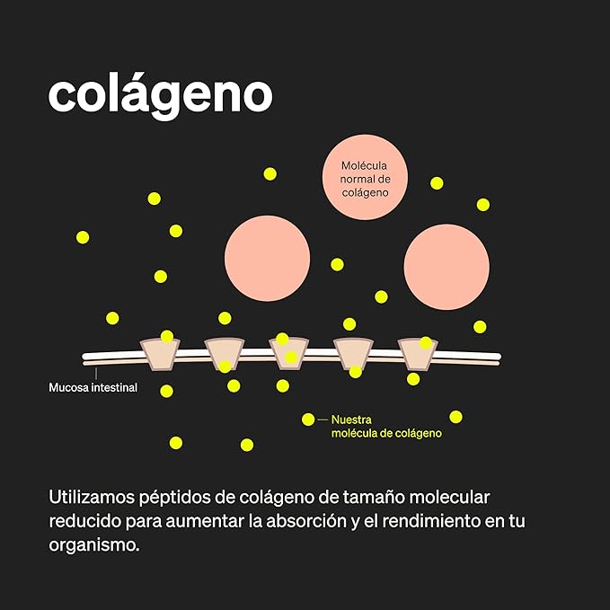Colágeno + Ácido Hialurónico Natural Elements