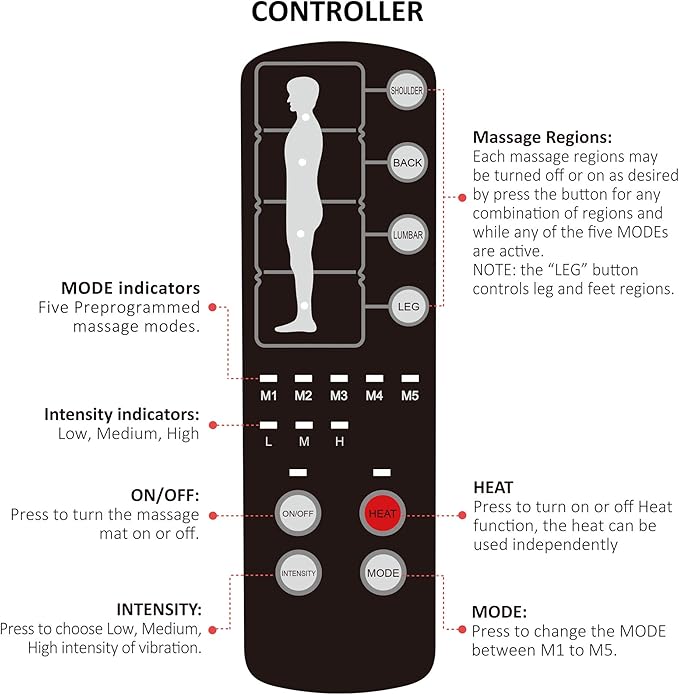 Colchón de Masaje Eléctrico con 10 Motores